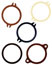 Gasket Recognition Chart